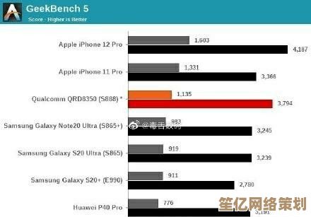 全面剖析手机芯片排行榜，助你掌握2022年顶尖性能手机选购指南