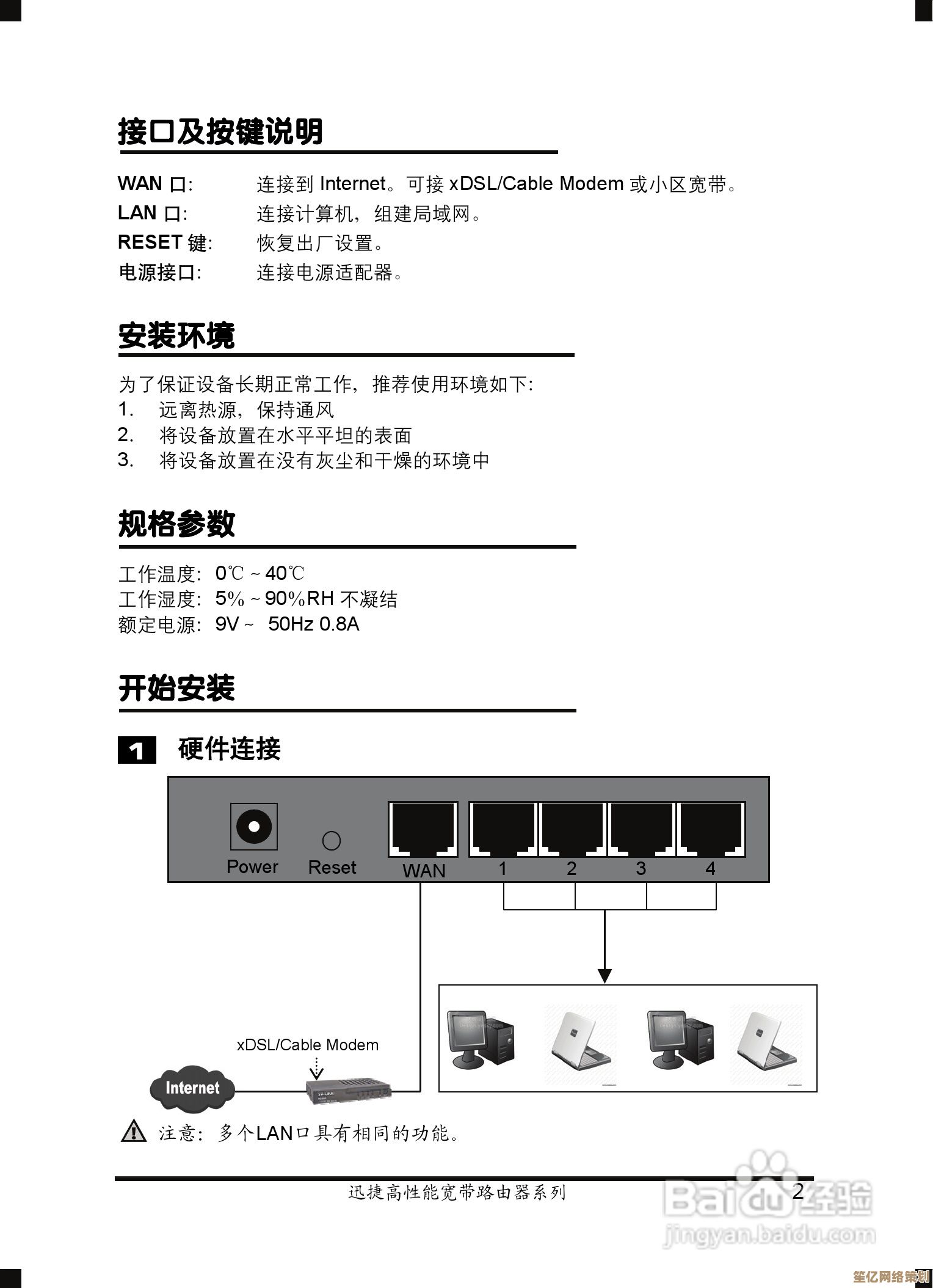 小白必看！小鱼详细指导fast无线路由器设置方法