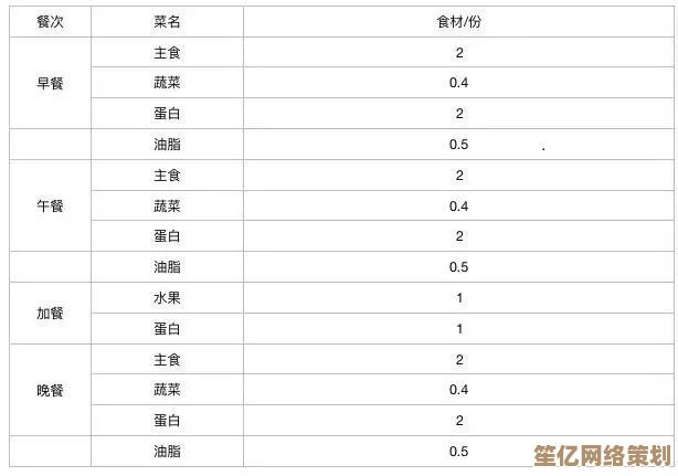 能量单位全解析：千卡和千焦在科学减肥中的关键作用与应用