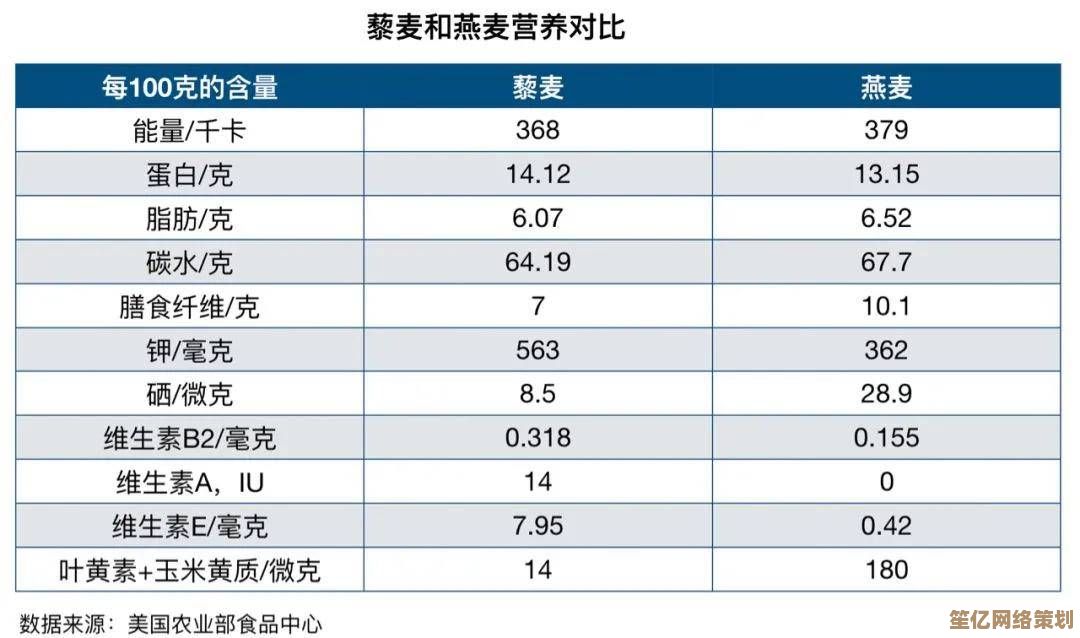 能量单位全解析：千卡和千焦在科学减肥中的关键作用与应用