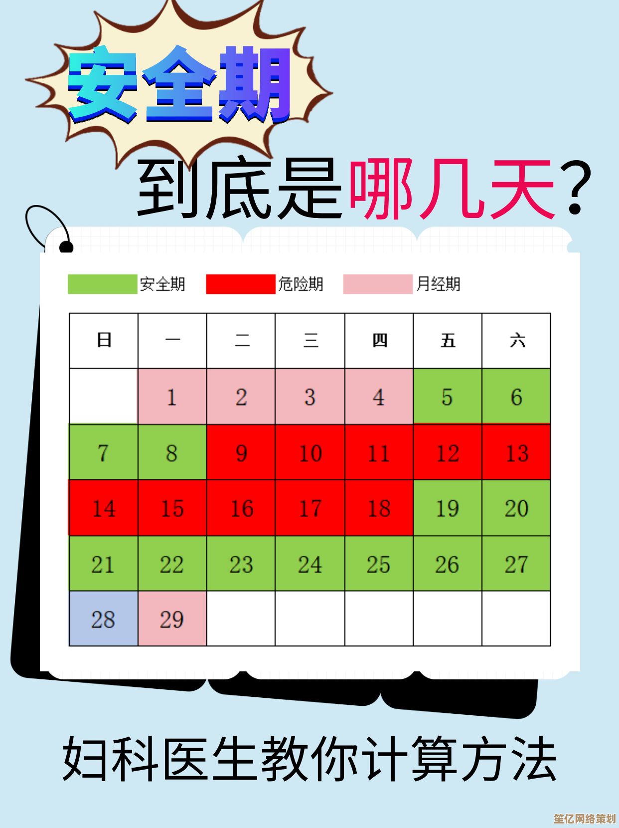 女性安全期计算器：科学预测生育周期，助您精准规划安全避孕时间