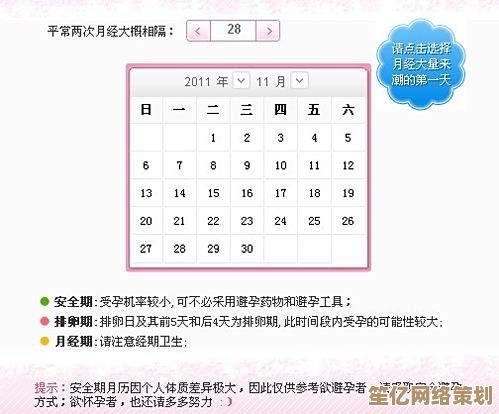 女性安全期计算器：科学预测生育周期，助您精准规划安全避孕时间