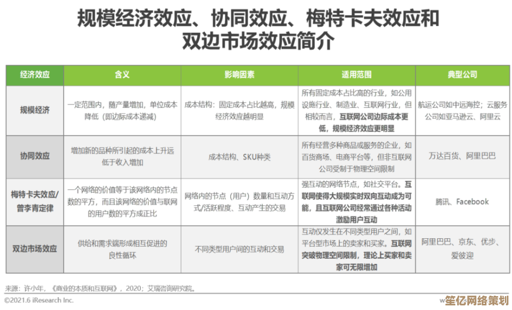 ODM是什么意思？深入解读其商业模式与市场价值