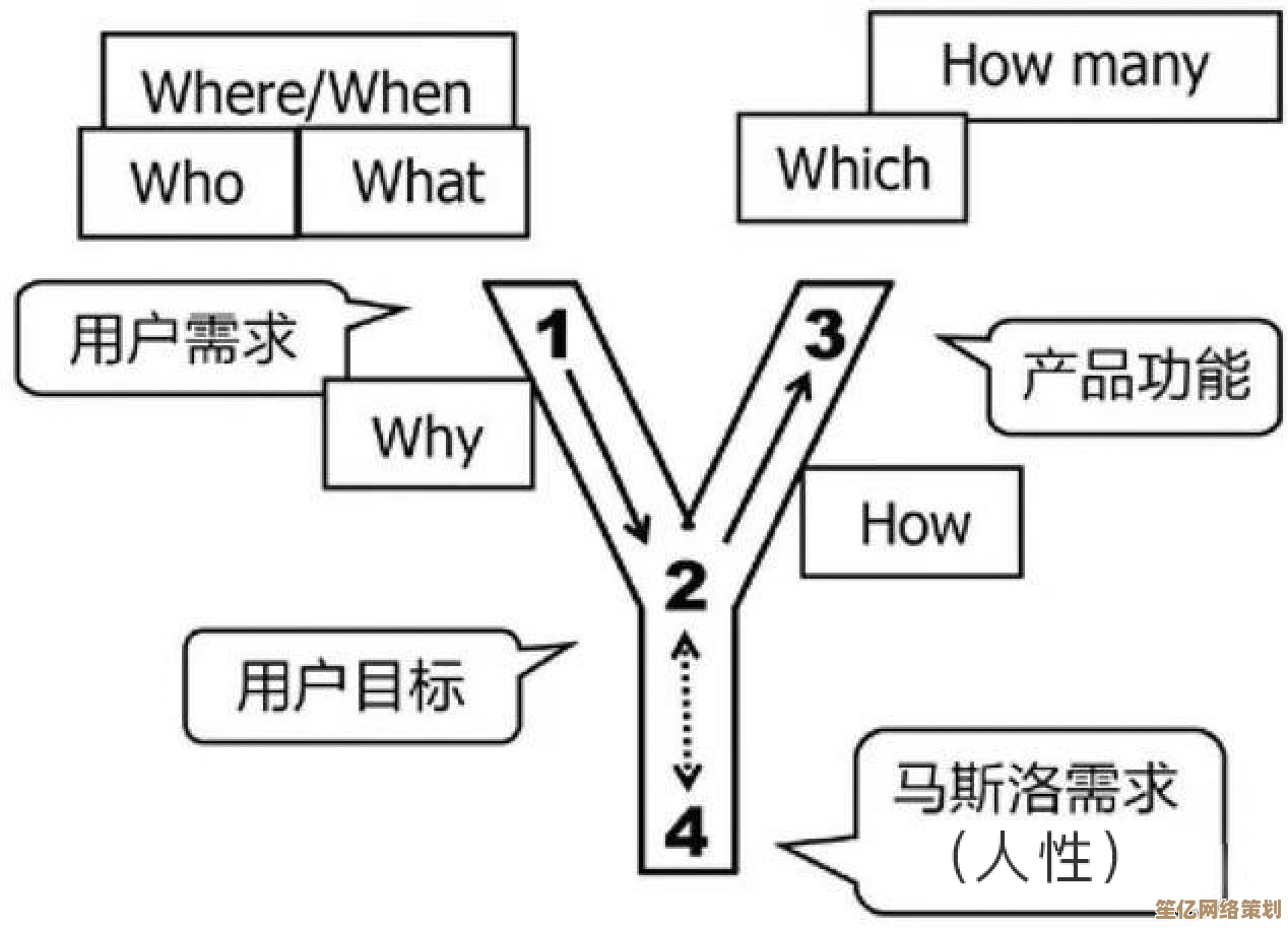 ODM是什么意思？深入解读其商业模式与市场价值