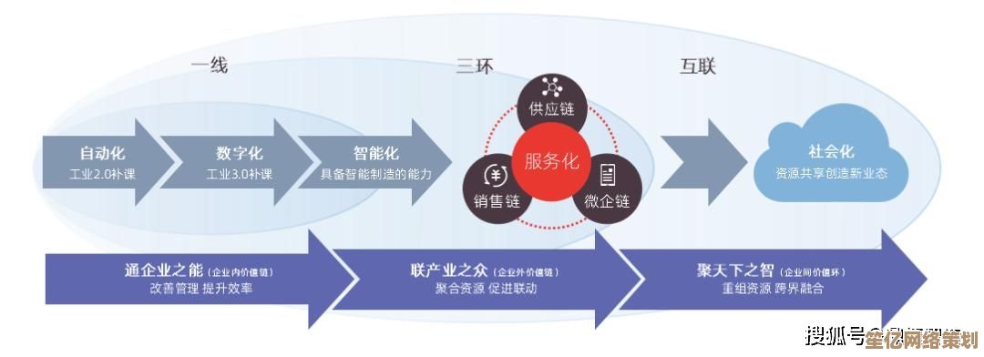 精益生产管理（PSM）实现高效生产与资源优化的关键路径