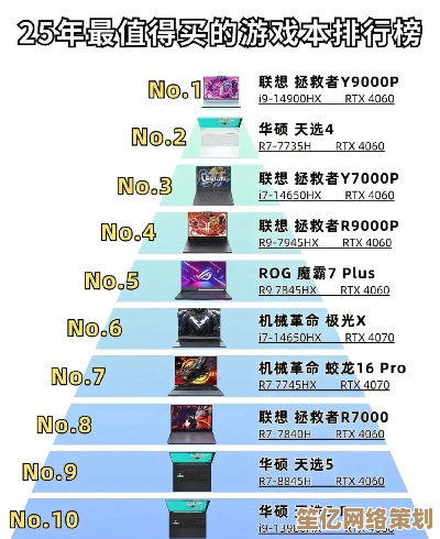 2025年最火免费手机游戏TOP5分享，畅享高品质游戏体验！