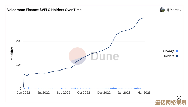 VELO最终解锁周来临：2025年代币经济迎来关键转折点