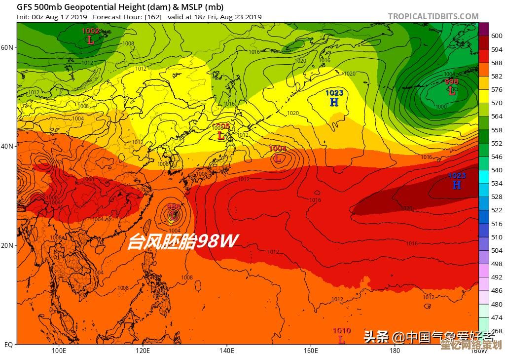 未来海战霸主：现代战舰台风突击航母2025年性能终极评测