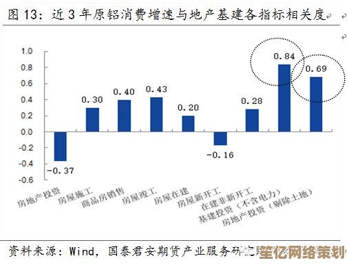 率土之滨预备兵力应急方案2025：现代化募兵所建设与危机管理技巧