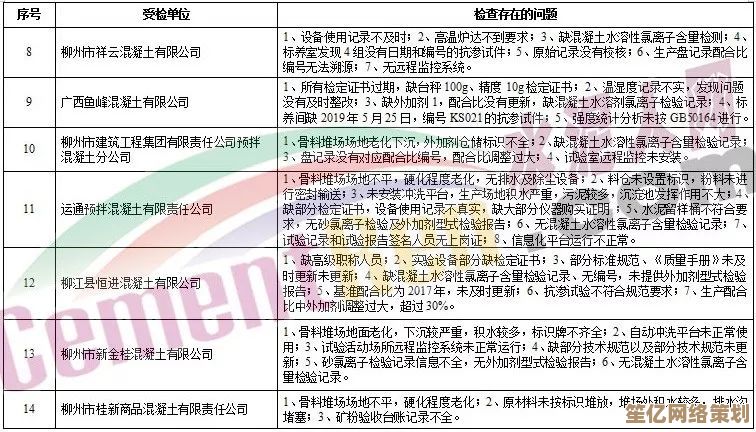 率土之滨预备兵力应急方案2025：现代化募兵所建设与危机管理技巧