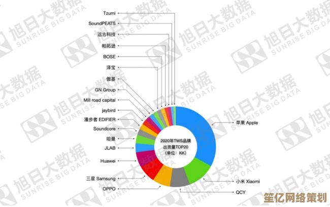 恒玄芯片天梯图解析：科技变革如何重塑未来生活