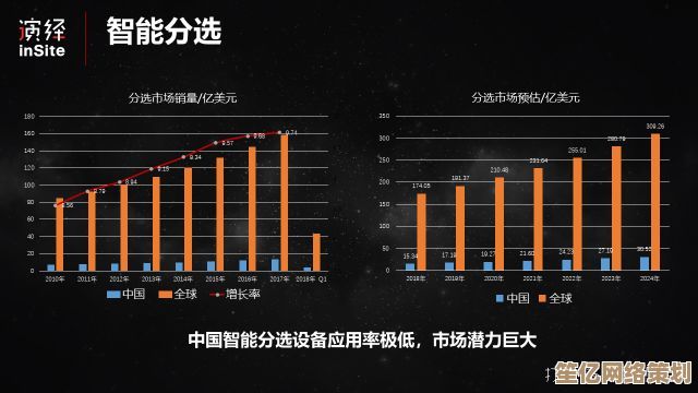 2025年星痕共鸣分解功能全面解析，快速处理冗余装备变废为宝！