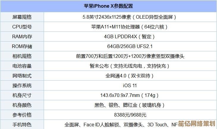 电脑配置优劣鉴别指南：从硬件参数到实际体验全面解析