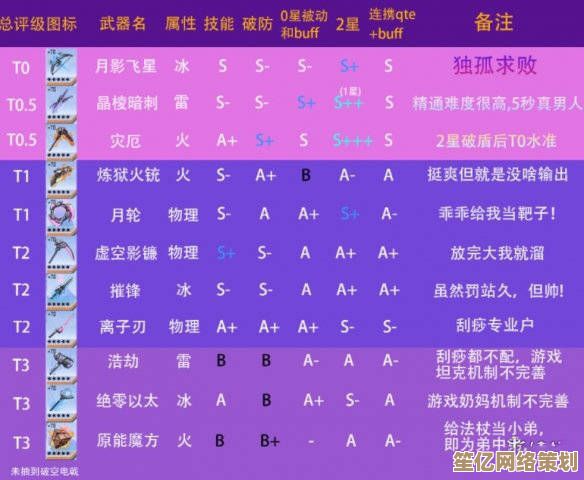 2025年幻塔可可牛奶速刷指南，高效获取配方与制作全解析