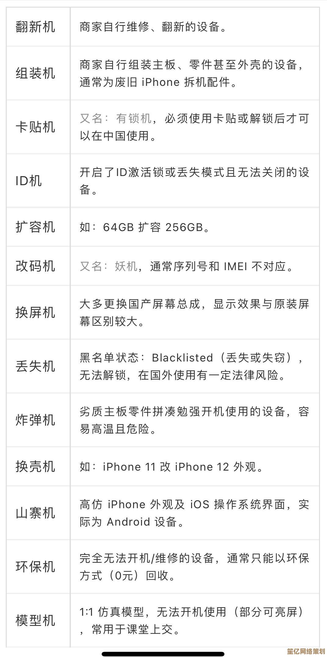 全面解读官换机：含义、特点及购买须知