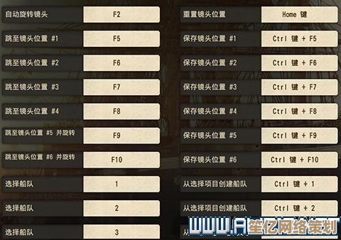 提升效率必备：斜杠输入全指南与键盘操作秘诀