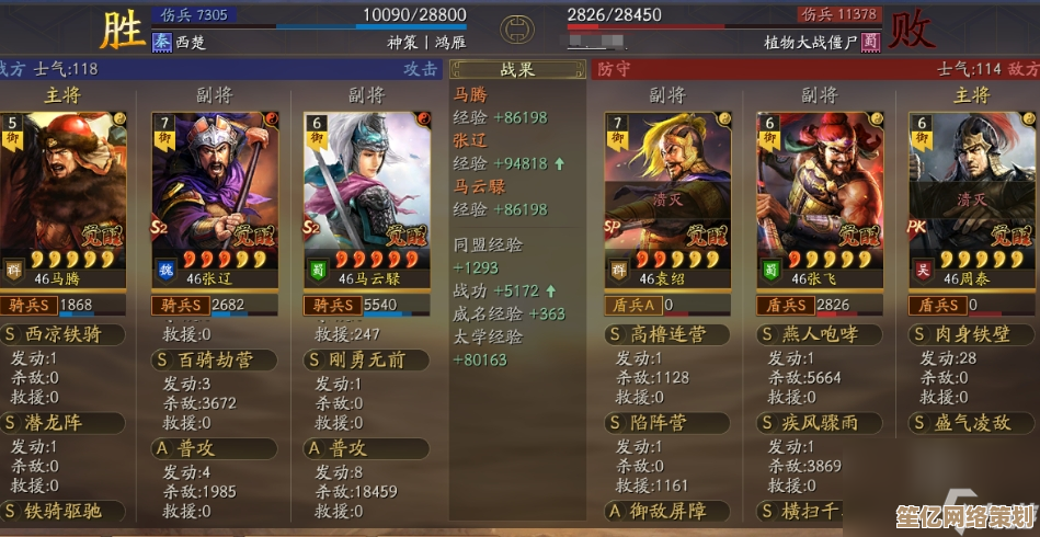 三国志战略版2025新攻略：SP马超与马腾的顶级阵容搭配秘籍