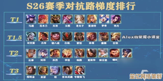 背包固定在龙之谷中的实际好处，优化存储空间增强游戏体验！