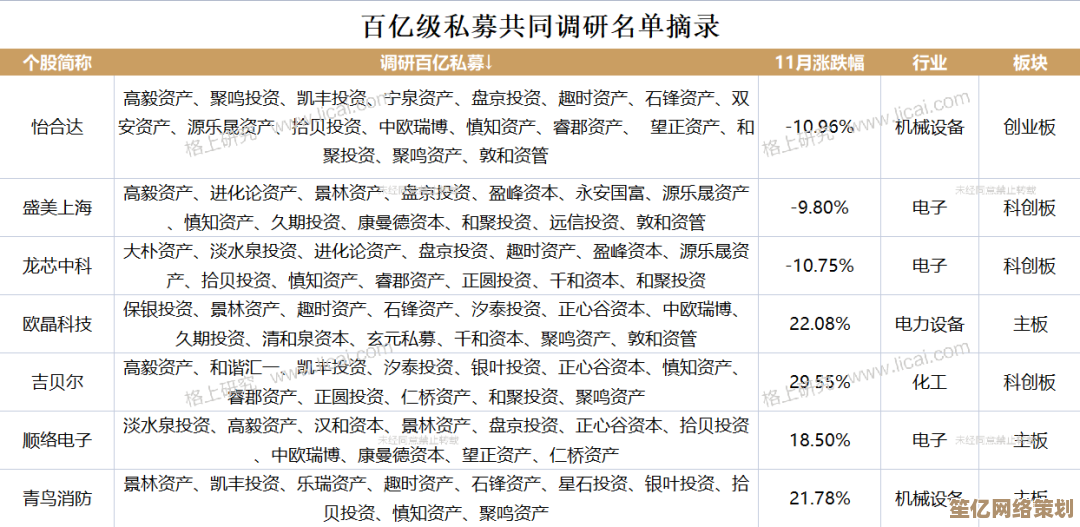 2025年旧日圣城血量管理策略，高效回血方法与关卡适配指南