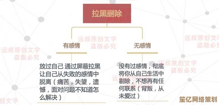 2025年旧日圣城血量管理策略，高效回血方法与关卡适配指南