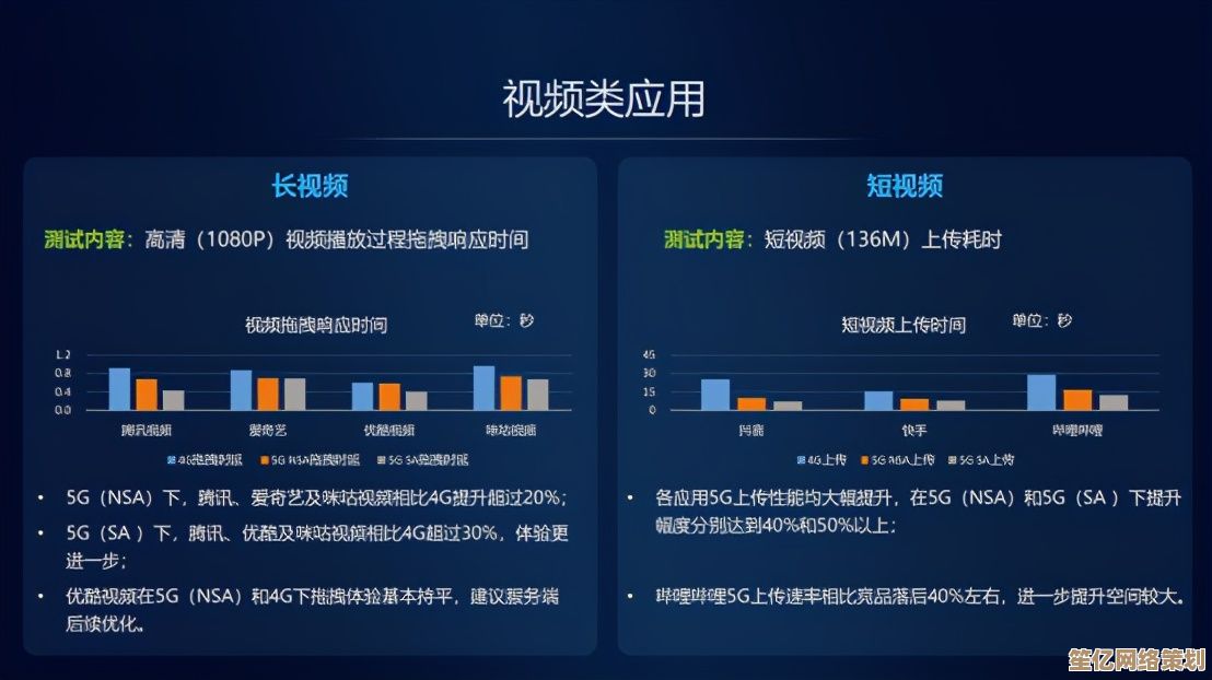 主流视频格式特性对比：优缺点与应用场景全解读