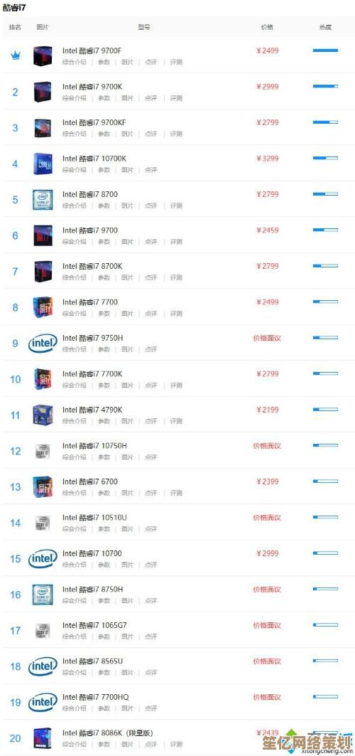 2018年苹果手机CPU性能天梯图：全面解析各型号处理器表现差异