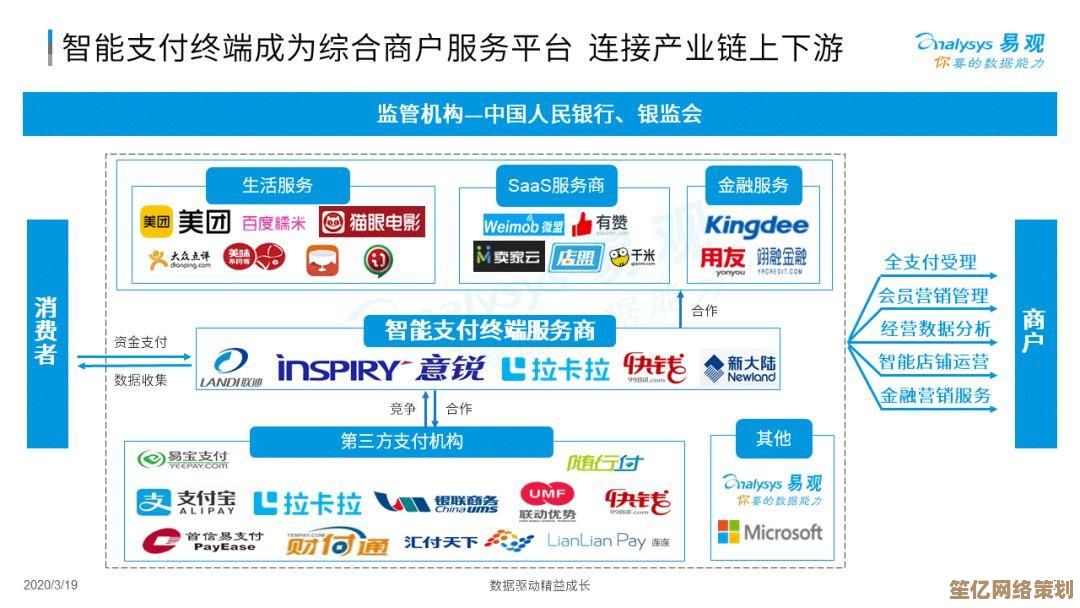 探索EMS电子货币支付系统：功能、优势及应用场景详解