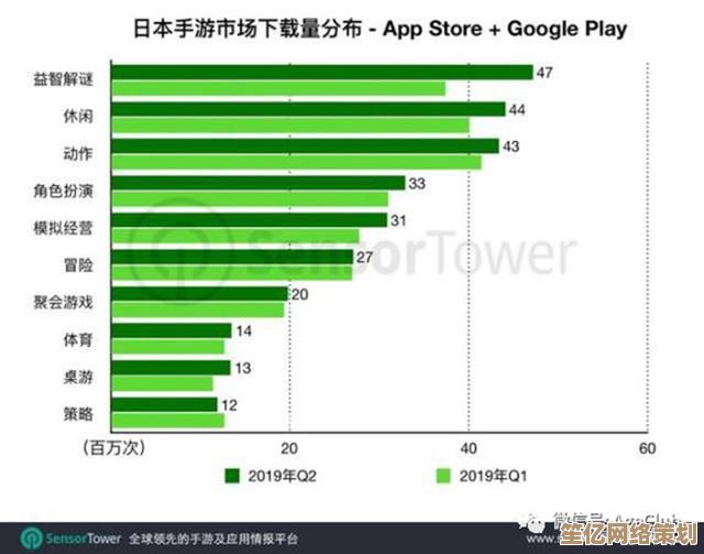 2025年最新手游氪金排行TOP10：高消费游戏预警，玩家慎点！