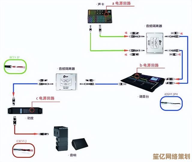 解决音响电流声问题，恢复纯净音质的有效步骤