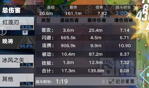 幻塔跃迁服2025测试启动：抽卡取消，全武器免费，开启MMO新纪元