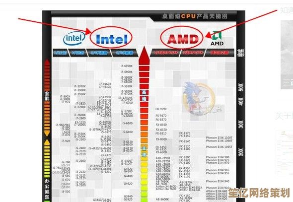 探索显卡天梯图MX150：强劲性能助力高效处理复杂工作负载