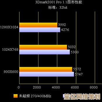 探索显卡天梯图MX150：强劲性能助力高效处理复杂工作负载