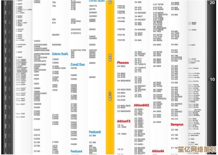 最新CPU性能排行榜发布！天梯图带你速览3月硬件性能趋势