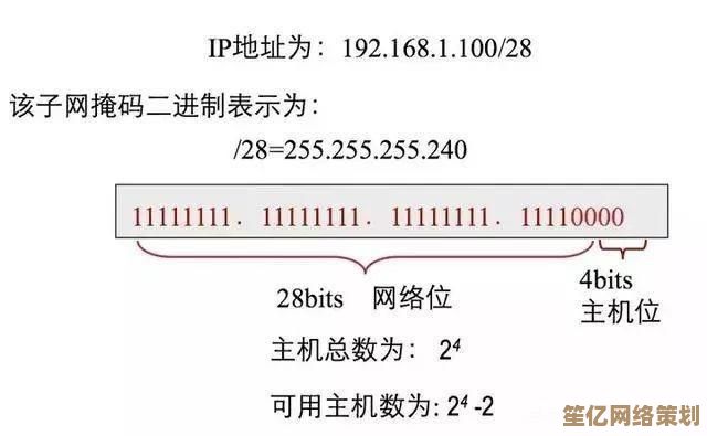 深入解析IP地址：揭开网络通信背后的寻址机制与秘密