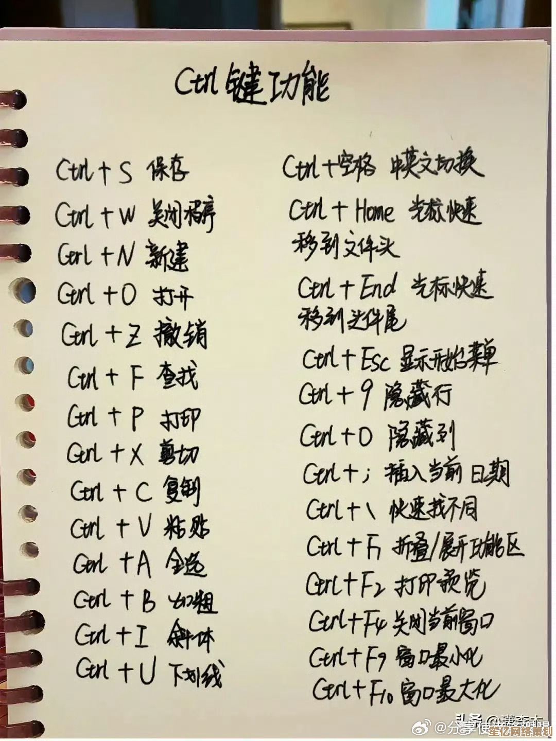 高效操作电脑不可不知的快捷键技巧，一学就会！