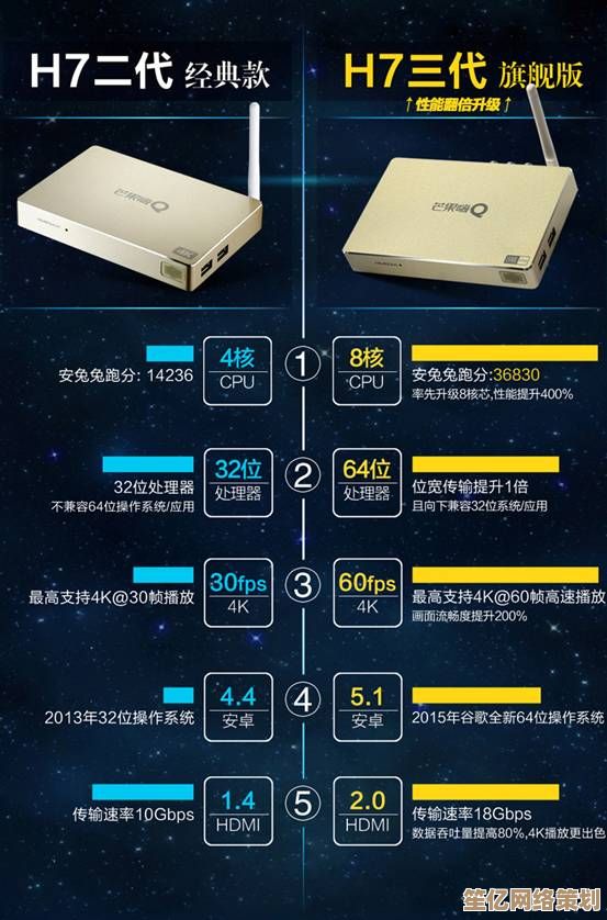 移动影院随身带，海量大片畅享不间断的视觉盛宴
