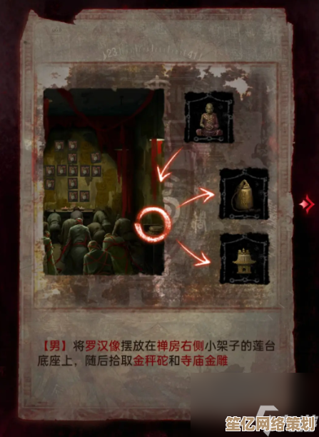 2025纸嫁衣6布偶圈机关解密 无间梦境第五章全线索流程攻略