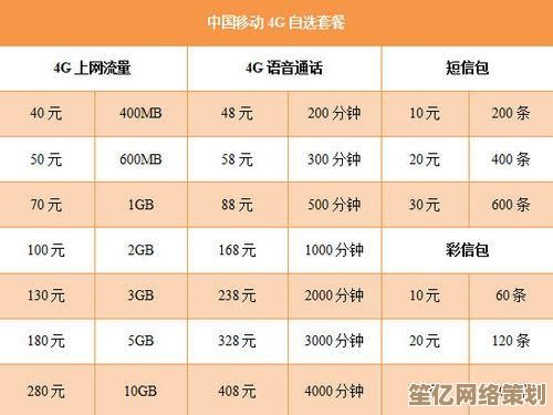 手机卡选购指南：找到最匹配你生活节奏的通信伙伴