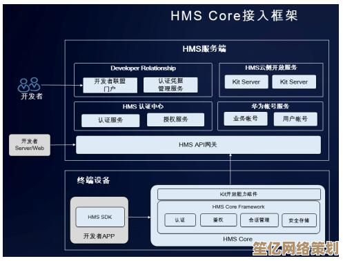 电脑密码设置全攻略：打造坚固防线守护您的隐私与数据安全
