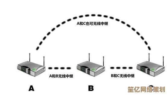 无线桥接技术：轻松扩展家庭网络覆盖与信号强度