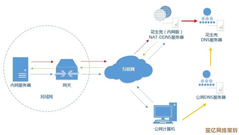 打造易用可靠的内网通信平台：提升企业协同效率与数据安全保障