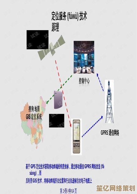手机定位软件工作原理大揭秘：学会这些技巧让定位更准确