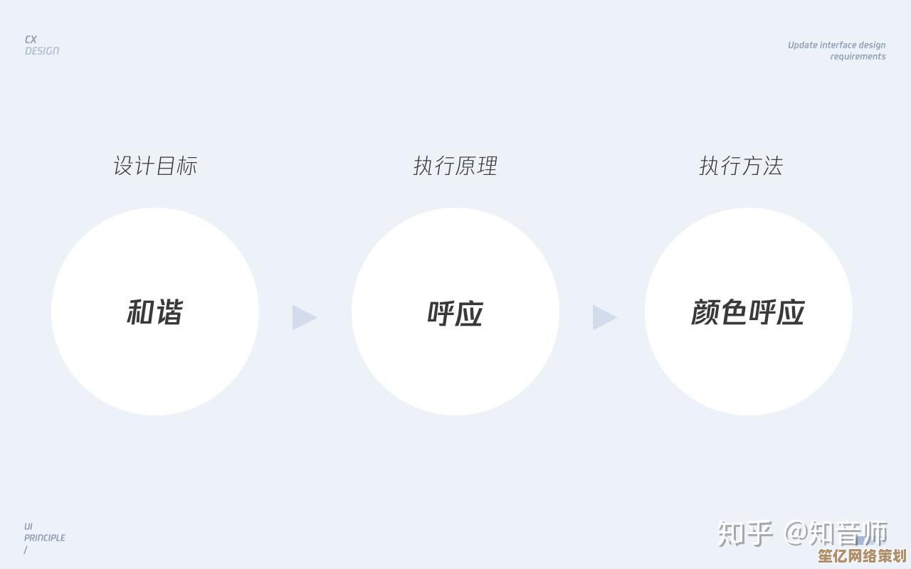 UI设计究竟是什么？深入解析其核心概念与实践应用