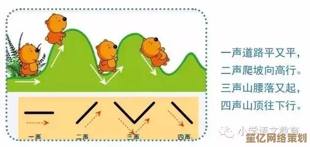 拼音声调打法全解析：从基础到精通的实用学习路径与高效练习策略