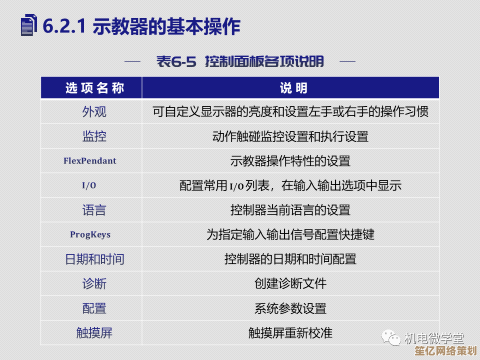 深入浅出解读PPT：功能详解与实用操作指南