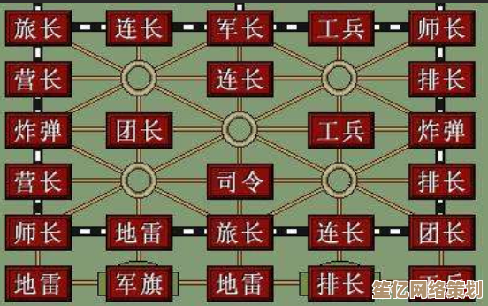 2025年最新自走棋游戏排行榜，五款耐玩又烧脑的自走棋对战合集