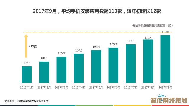 移动处理器天梯图分析：洞察行业创新与性能对比的关键走向