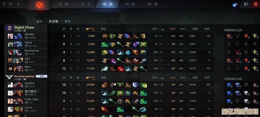 DOTA2 2025年进阶攻略：从零开始快速上手的实用技巧