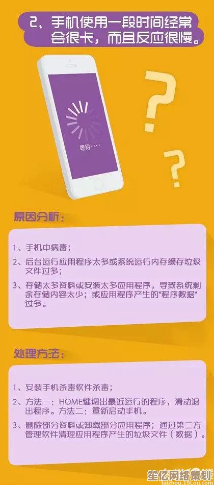 告别手机卡顿烦恼，快速解决反应慢的终极秘诀分享！