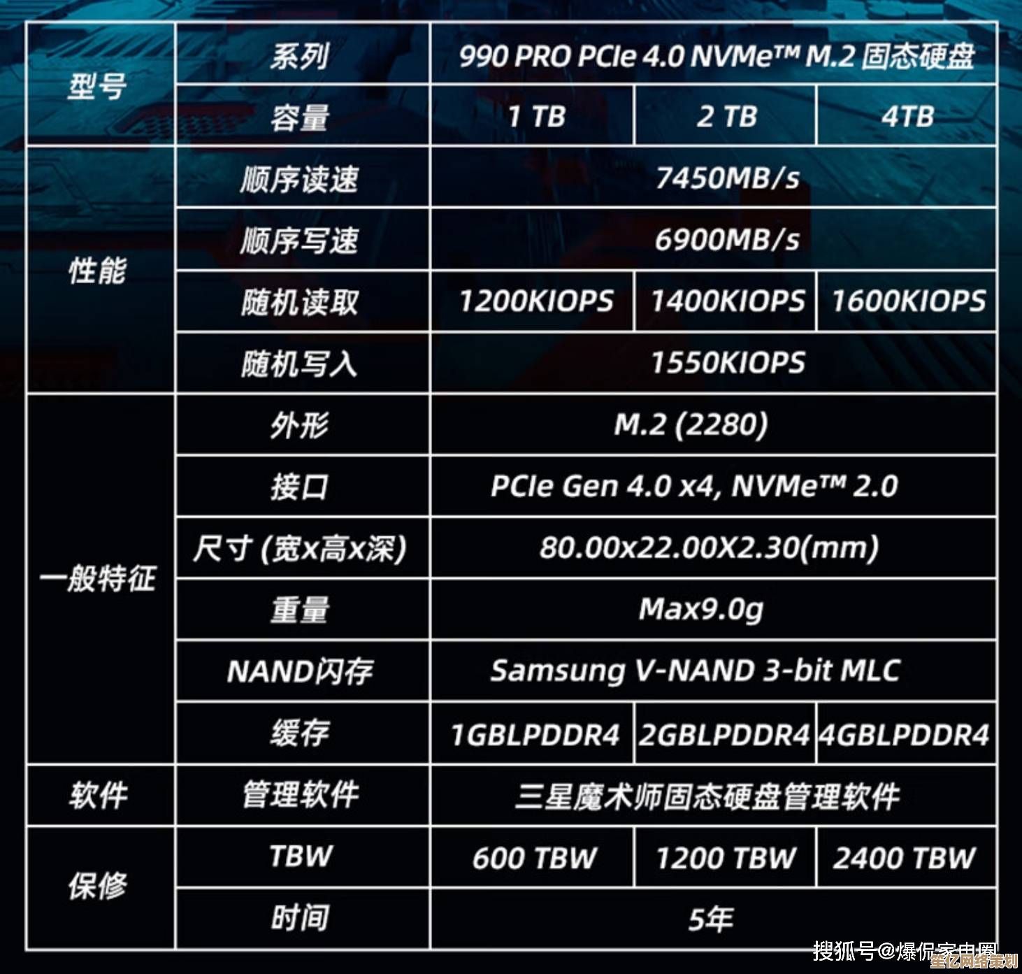 西部数据硬盘选购指南：从天梯图看产品线，快速定位理想存储方案